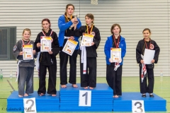 8. Landesmeisterschaft der Kinder 23.02.13